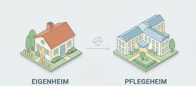 Häusliche Pflege vs. Pflegeheim: Der große Vergleich 2025 - Umfassender Ratgeber zum Vergleich häusliche Pfleg